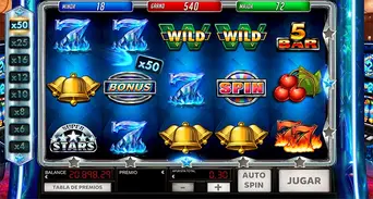 Lucky Multipliers